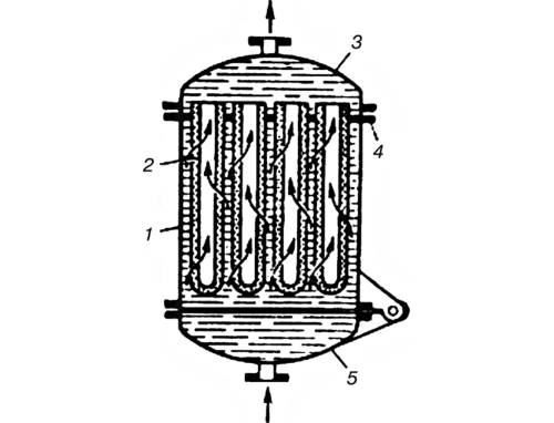 Медленные фильтры: где применяются?